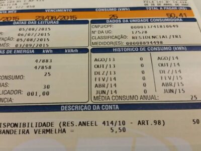 Prévia da inflação oficial cai pela metade e fecha outubro em 0,32%